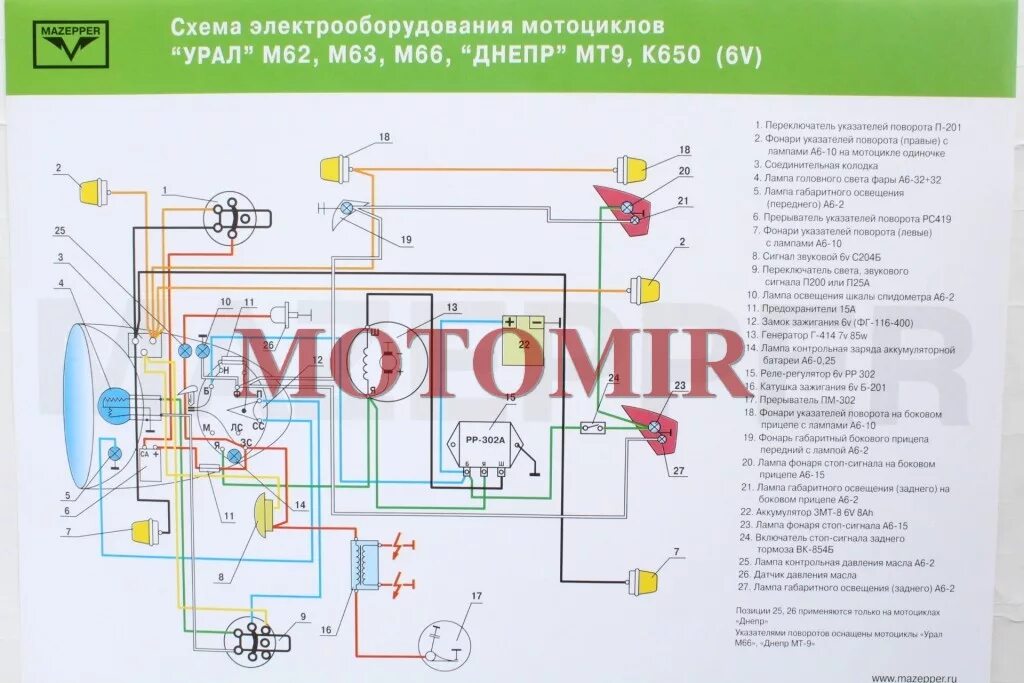 Проводка мотоцикла урал 12 вольт схема подключения Перейти на страницу с картинкой