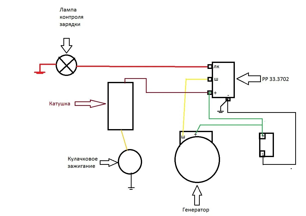 Проводка мотоцикла урал 12 вольт схема подключения Схема подключения генератора мотоцикла Урал 12В: подробное руководство с пошагов