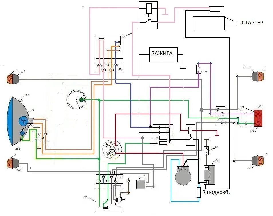 Проводка мотоцикла урал схема подключения 12 Подробный обзор верной монтажной работы проводки на мотоцикле Урал с системой пи