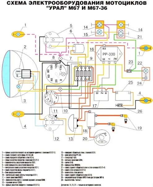 Проводка мотоцикла урал схема подключения 12 Схемы проводки советских мотоциклов - Фотография 5 из 6 ВКонтакте