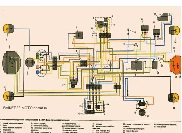 Проводка мотоцикла урал схема подключения 12 Урал-Волк ИМЗ-8.1237(с электро стартером). Фотография из альбома Схемы электрооб