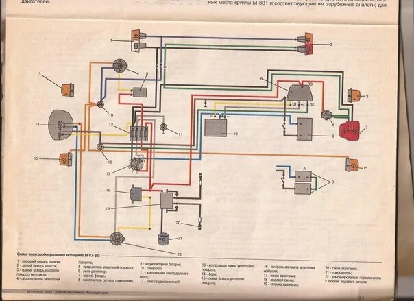 Проводка мотоцикла урал схема подключения 12 Картинки УРАЛ ИМЗ 8.103 10 СХЕМА