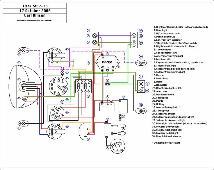 Проводка мотоцикла урал схема подключения 12 1974_Ural_M67-36.gif (1462 × 1164) Snowflake template, Templates, Diagram