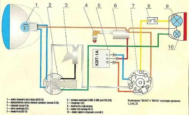 Проводка мотоцикла восход 3м схема Схема электрооборудования мотоциклов ИЖ-К15, K16, M15, M16 " Схемы предохранител