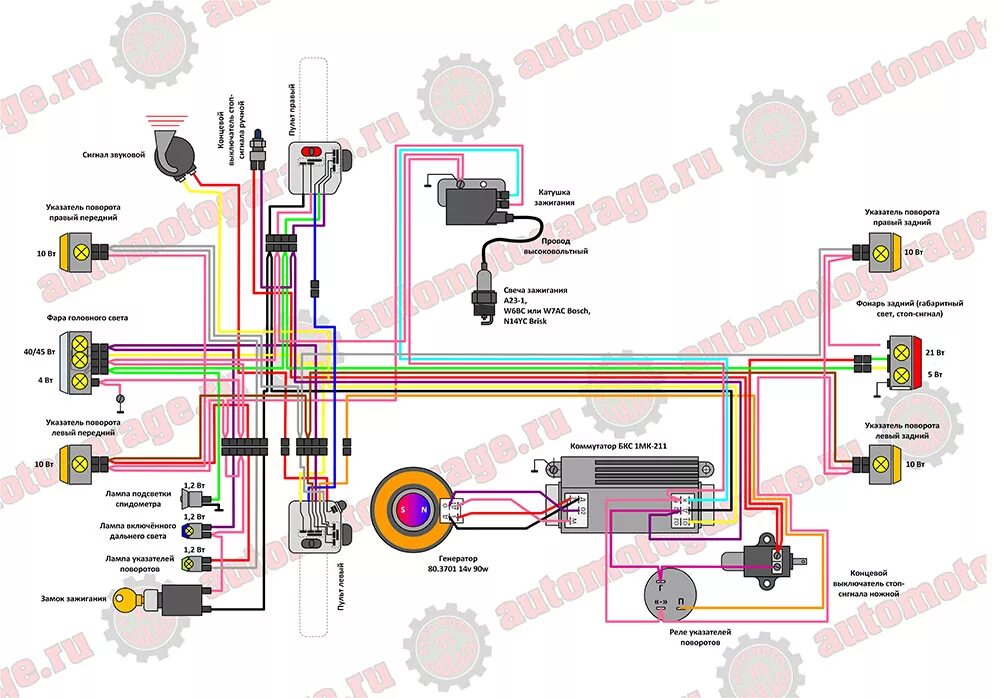 Проводка мотоцикла восход 3м схема Схема электрооборудования мотоциклов Восход 3М-01, Сова 175, Сова 200, ЗиД 200 К