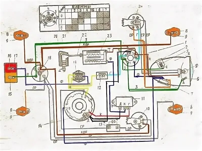 Проводка мотоцикла восход 3м схема Электросхема восхода - Схемы 2