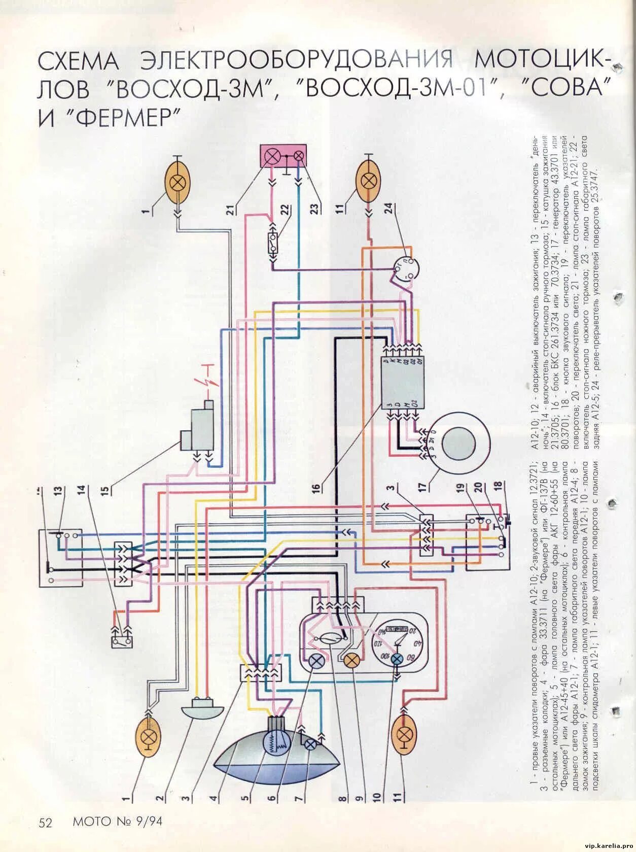 Проводка мотоцикла восход 3м схема Схема электрооборудования ЗИД 200