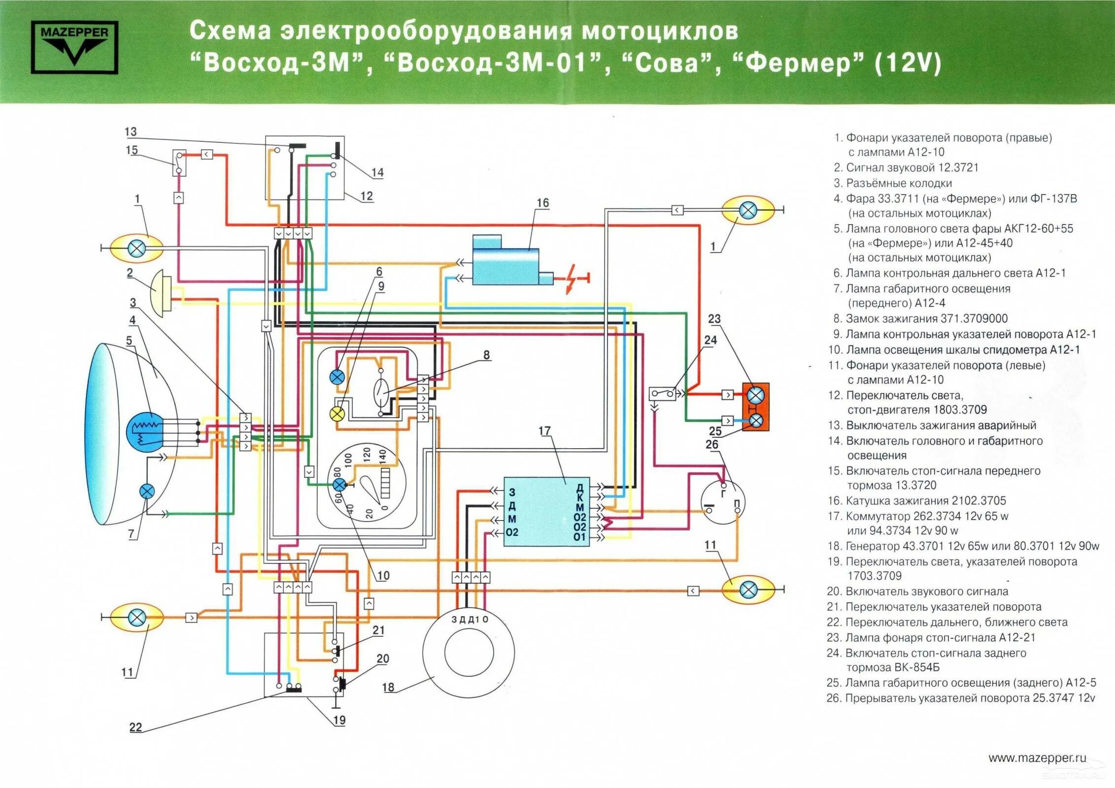 Проводка мотоцикла восход 3м схема Схема электрооборудования ЗИД 200