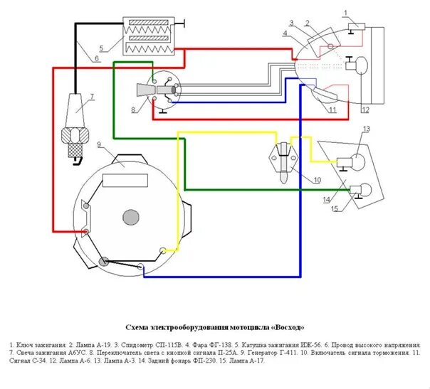 Проводка мотоцикла восход 3м схема Схема проводка на Восход и Минск - 4 фотографии ВКонтакте