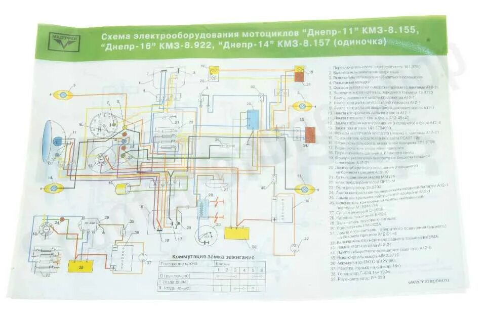 Проводка мт 11 схема Схема электрооборудования мотоцикла "Днепр-11", "Днепр-14", "Днепр-16" (12v) куп