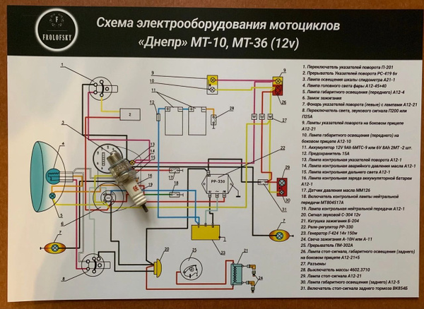 Проводка мт 11 схема Схема электрооборудования Днепр МТ10-36, А3 (42х30см), КАРТОН - купить по низким