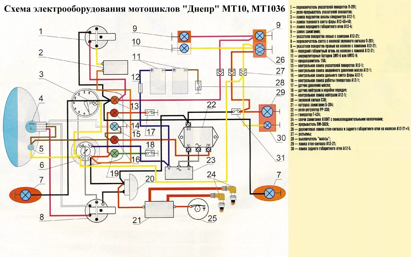 Проводка мт 11 схема Днепр МТ10-36, часть 1 "Краткий обзор" - DRIVE2