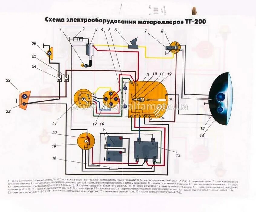 Проводка муравей схема подключения Электрическая схема мотороллера Муравей