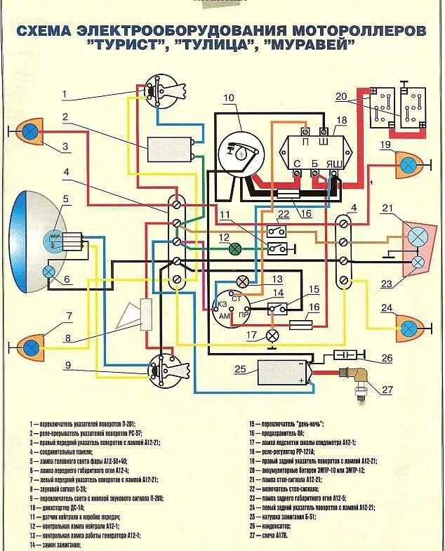 Проводка муравей схема подключения Электрическая схема мотороллера Муравей