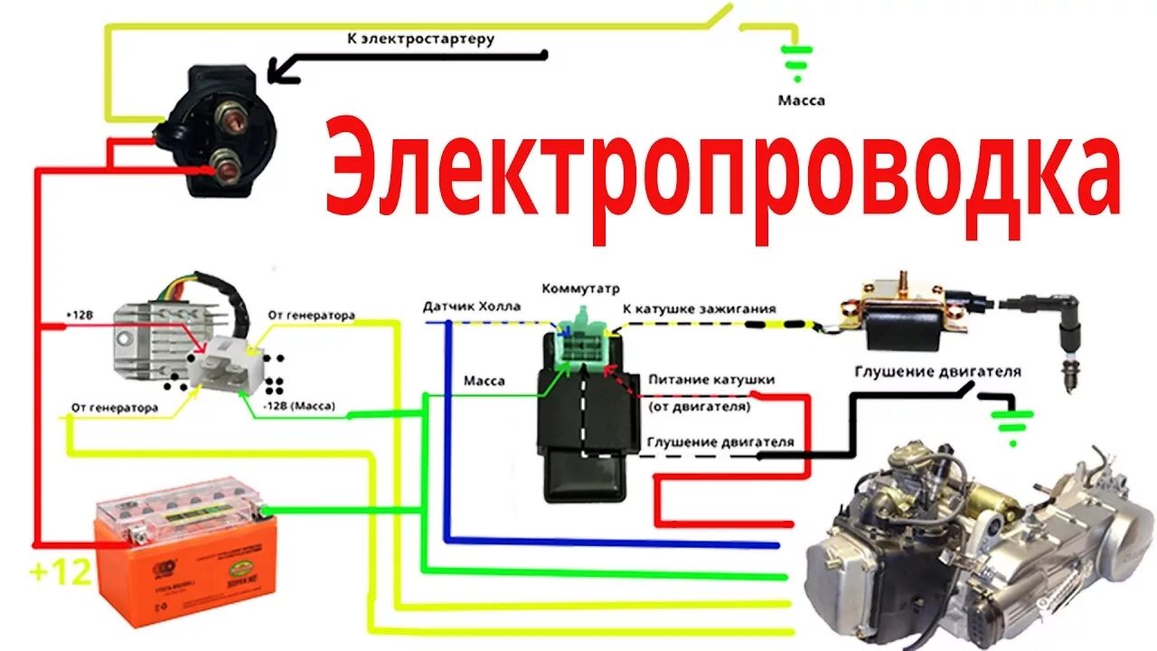 Проводка на альфу 110 схема подключения Помощь 139qmb - Lada 21093, 1,5 л, 1990 года своими руками DRIVE2