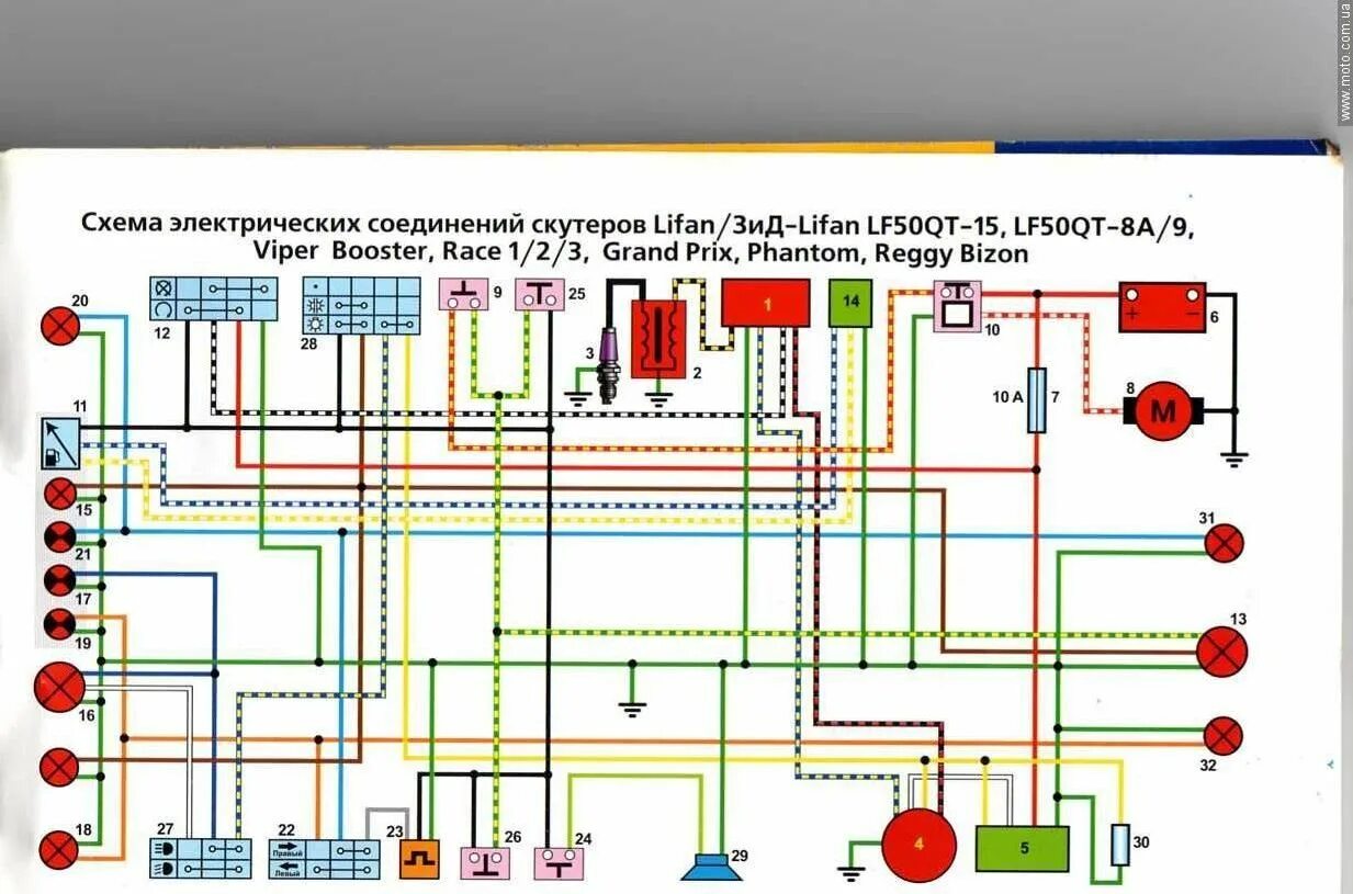 Проводка на альфу что куда подключается фото Электросхемы для импортной мототехники - МОПЕДИСТ.ру - клуб любителей мокиков и 