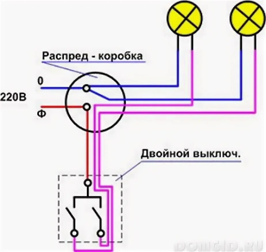 Проводка на двойной выключатель и лампочку схема Ответы Mail.ru: Электрики помогите. Проблема с подключением двойного выключателя