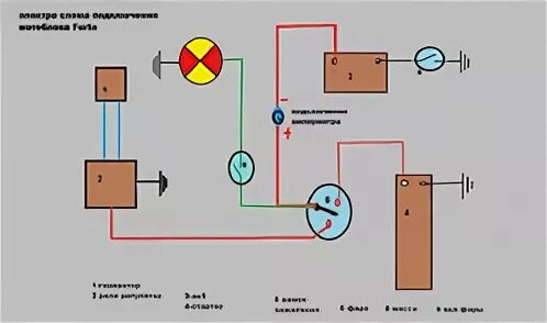 Проводка на самодельный минитрактор Как подключить генератор на минитрактор самодельный схема