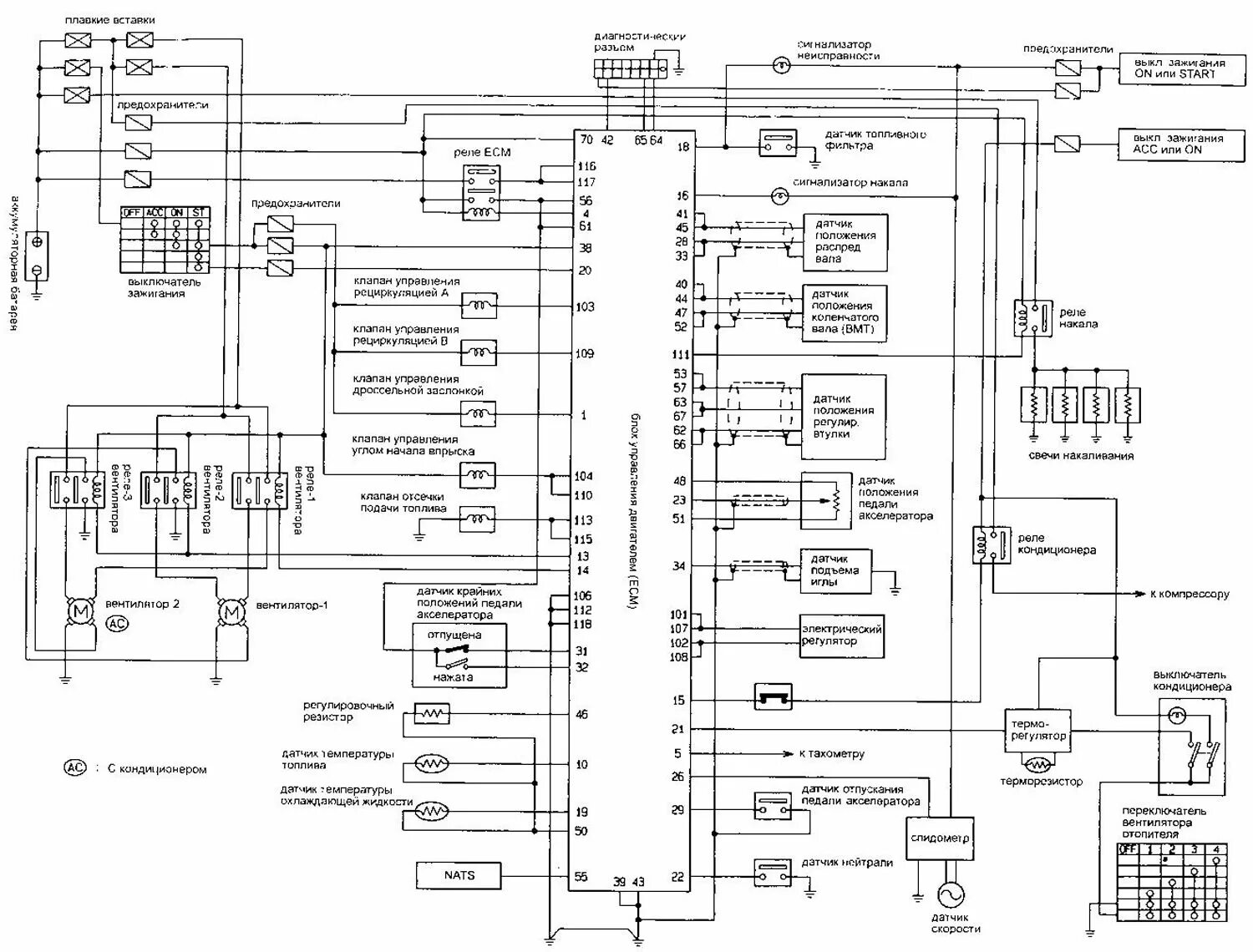 Проводка ниссан альмера классик схема Shema električnog kruga (Nissan Almera 1 N15, 1995-2000) - "Pogonska jedinica: K