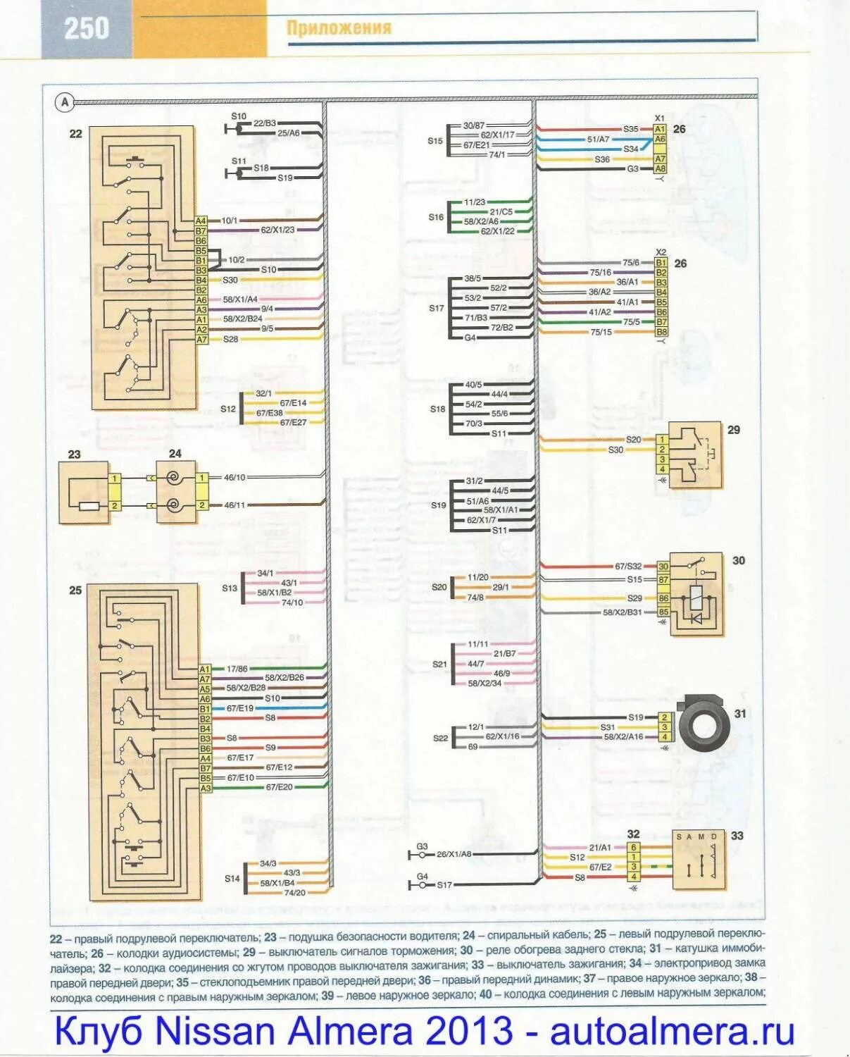 Проводка ниссан альмера классик схема Схема электрооборудования автомобиля Ниссан Альмера IV