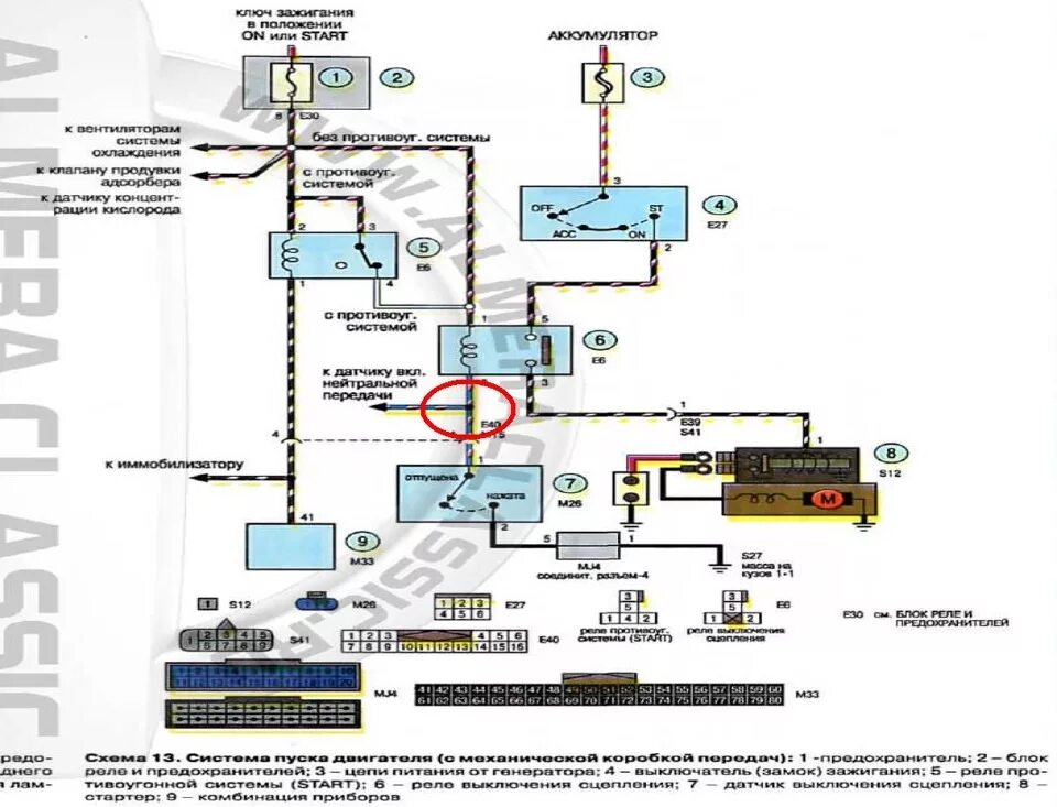 Проводка ниссан альмера классик схема небольшие хитрости или как запустить мотор без "выжима сцепления" - Nissan Almer