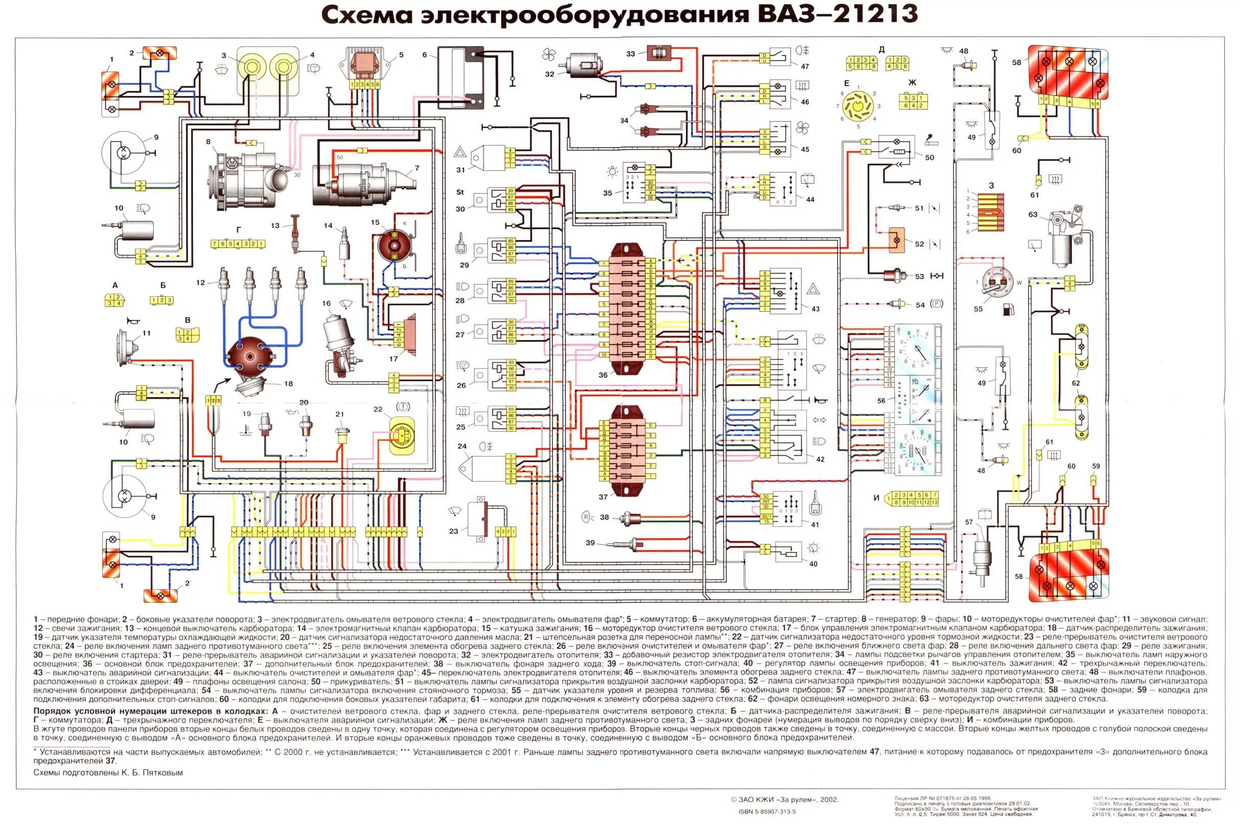 Проводка нива 21213 инжектор схема Схема электропроводки ваз 2121 LkbAuto.ru