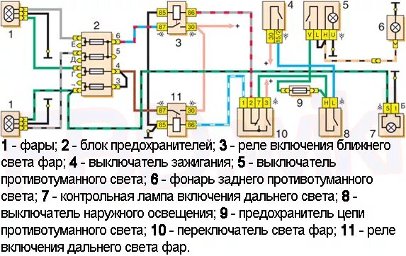 Проводка ока 11113 схема Схемы электрооборудования ВАЗ 1111 / 11113 Ока