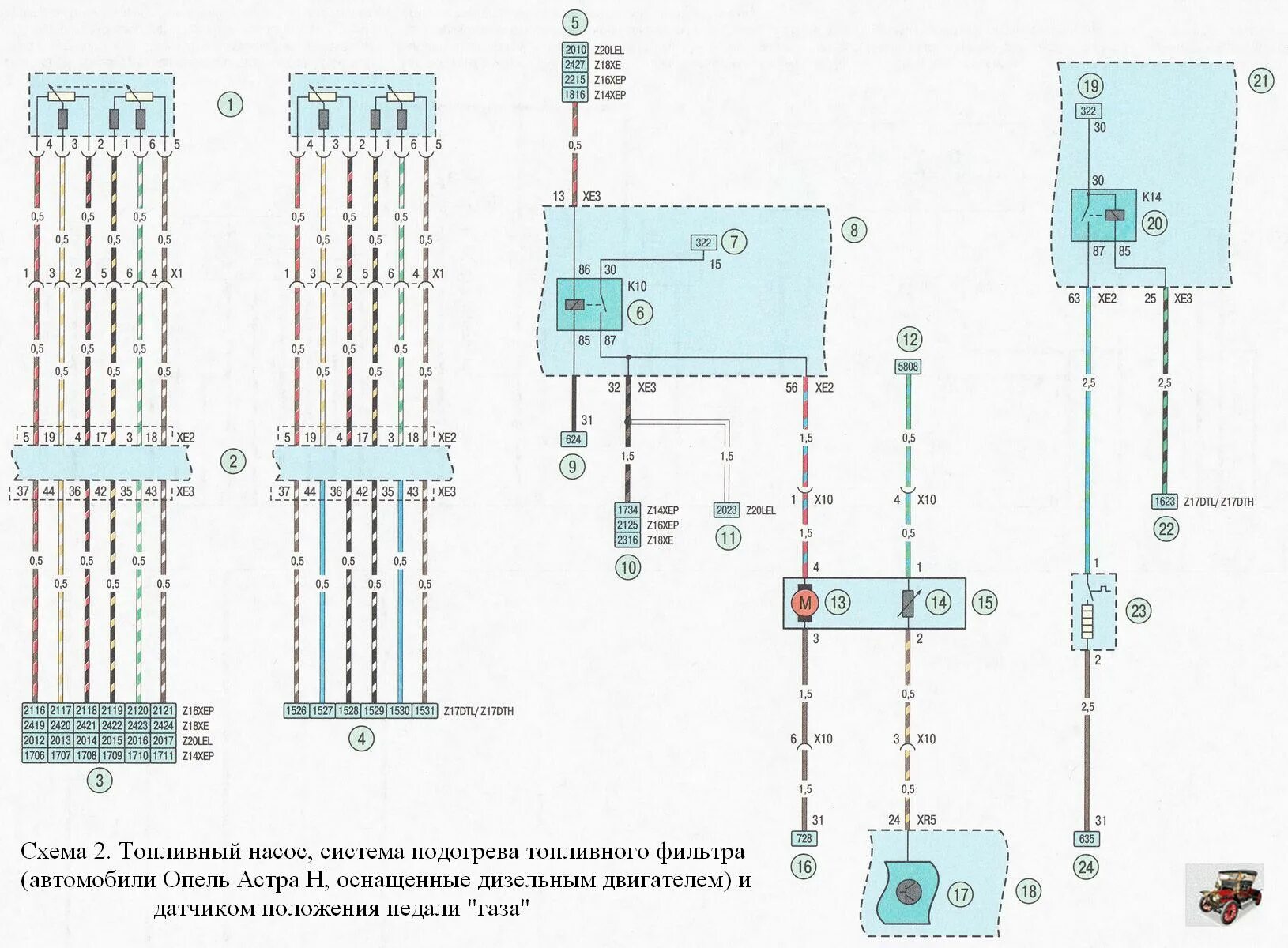 Проводка опель астра н схема Опель астра h схема проводки бензонасоса LkbAuto.ru