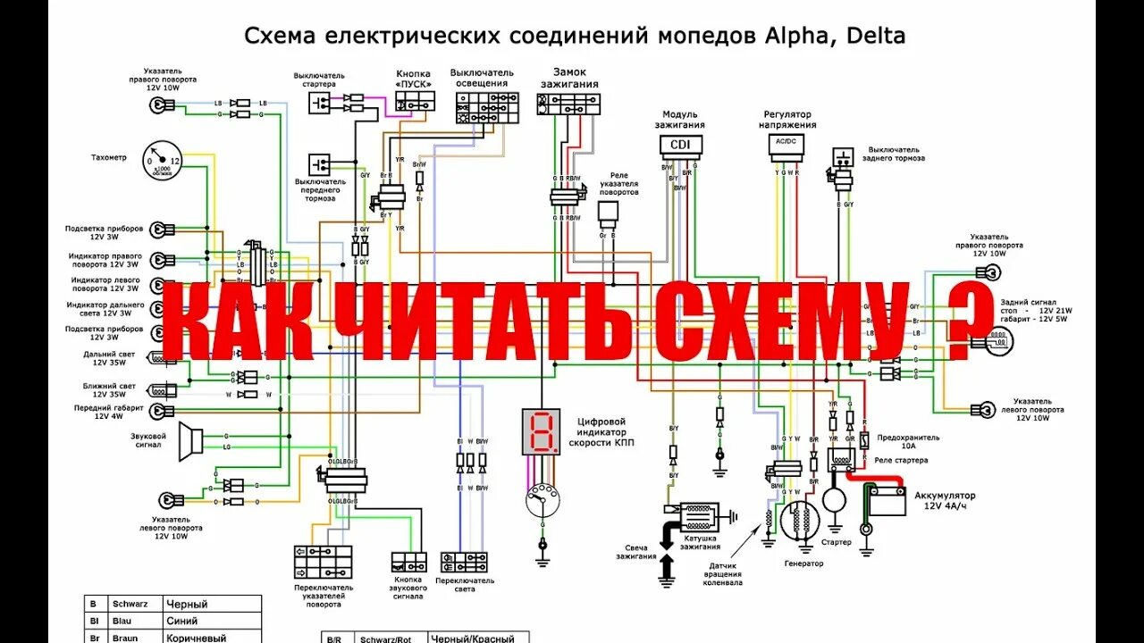 Проводка орион 125 схема как читать электросхему альфа , дельта , ямасаки - YouTube