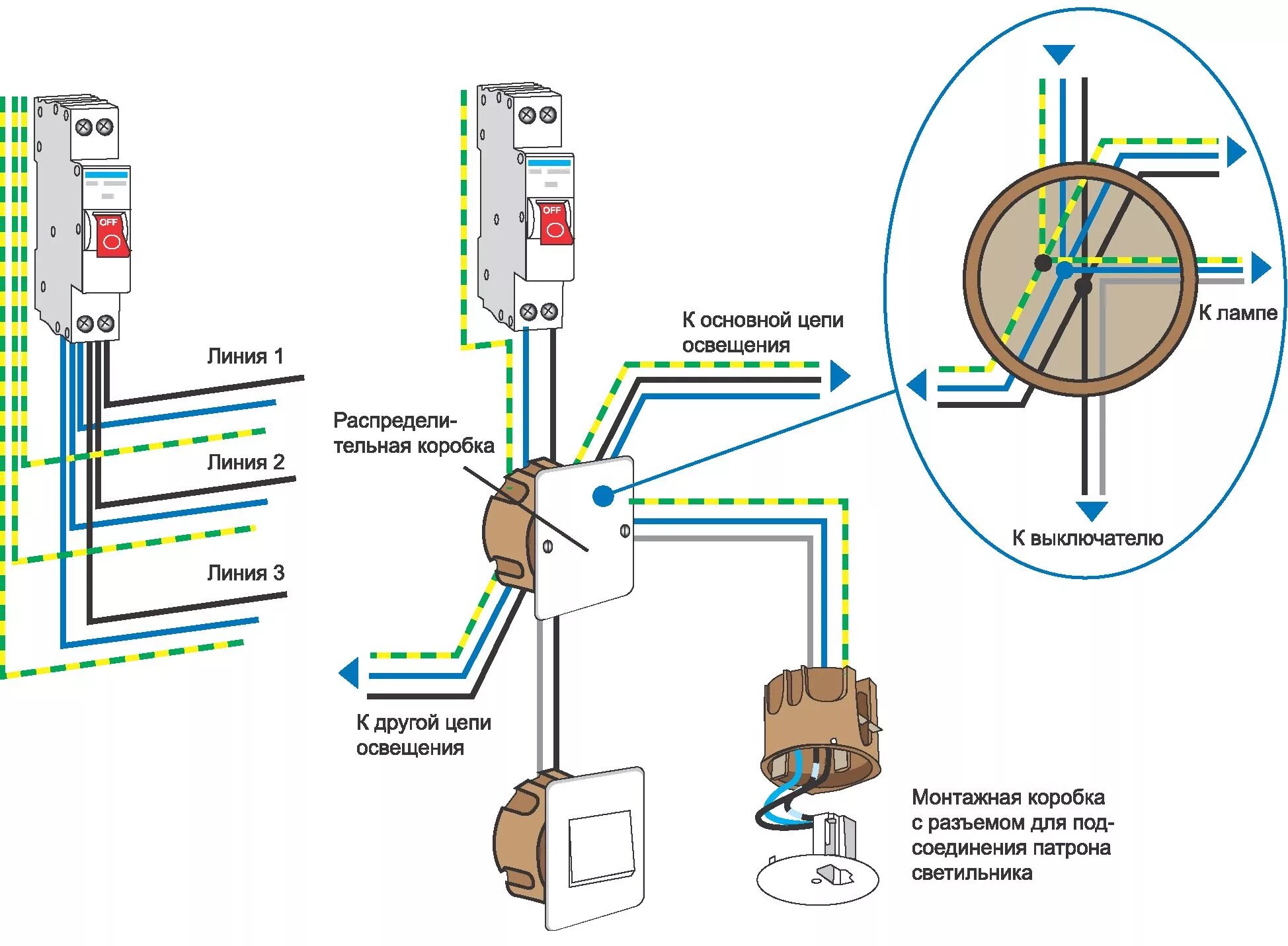 Проводка освещения в квартире схема подключения Подключение розетки в распределительной коробке: найдено 84 изображений