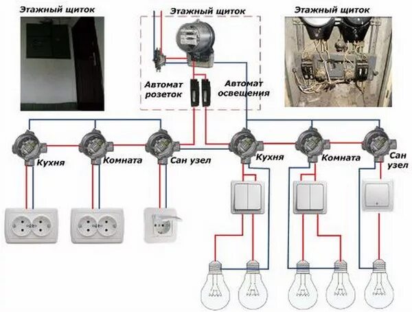 Проводка освещения в квартире схема подключения Схемы размещения электропроводки в квартире - Электромонтажные работы Минск МО Р