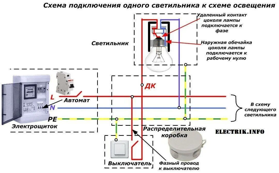 Проводка освещения в квартире схема подключения Подключение электропроводки фото - DelaDom.ru