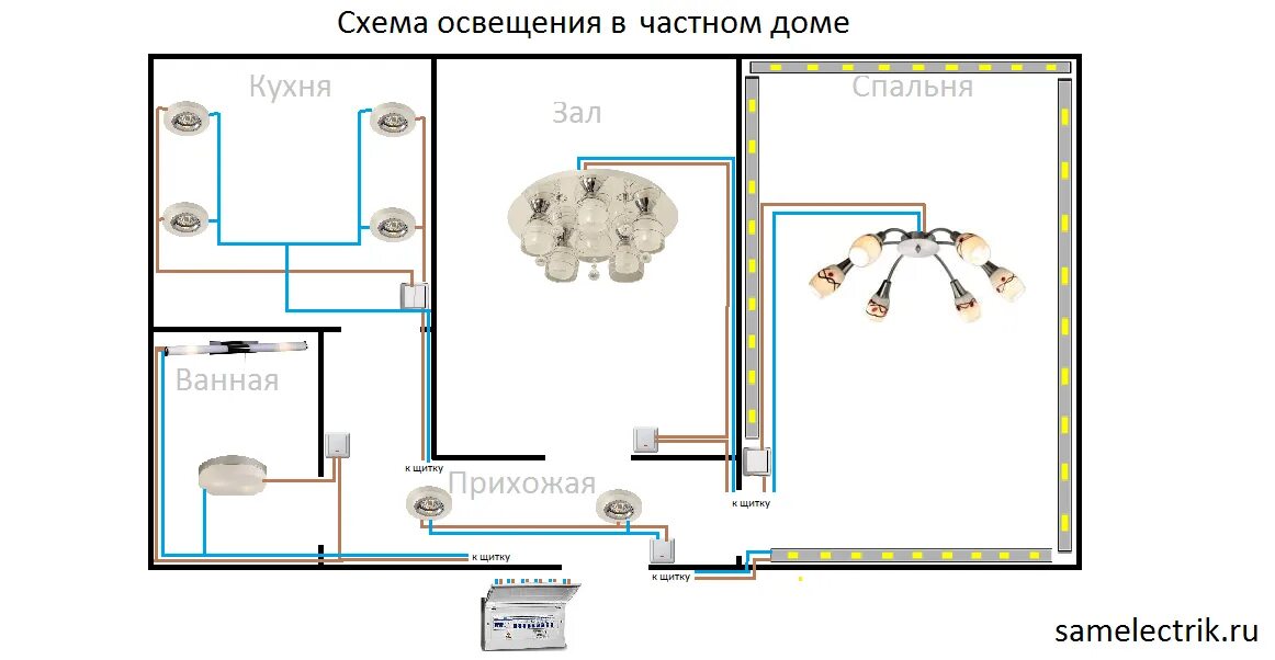 Проводка освещения в квартире схема подключения Pin on Бумага Floor plans, Visualizations, Diagram