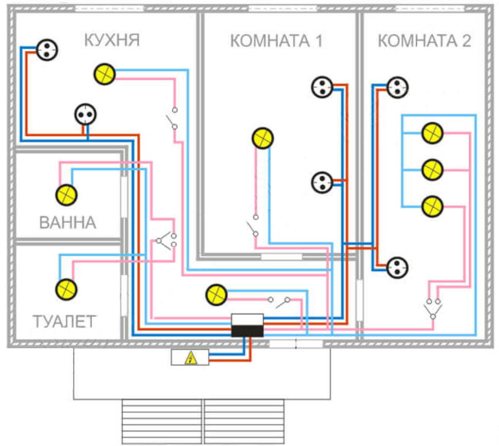 Проводка освещения в квартире схема подключения Как провести электрику в квартире фото - DelaDom.ru