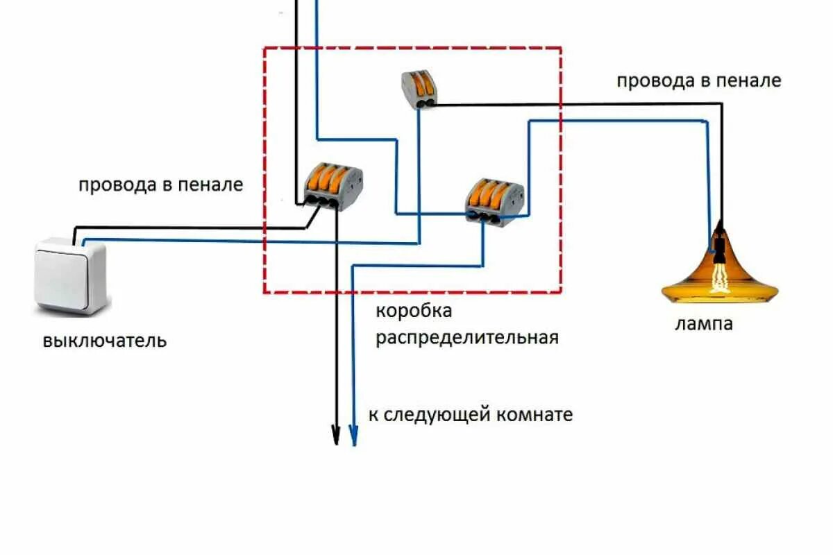 Проводка освещения в квартире схема подключения Кабель для освещения в доме фото - DelaDom.ru