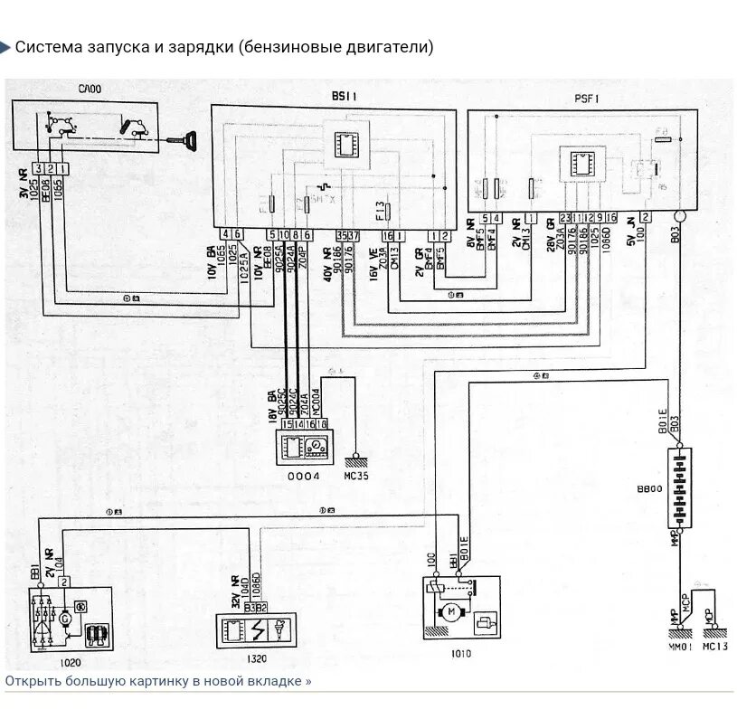 Проводка пежо 307 схема Вопрос по схеме подключения реле стартера в блоке BSM. - Peugeot 207, 1,4 л, 200