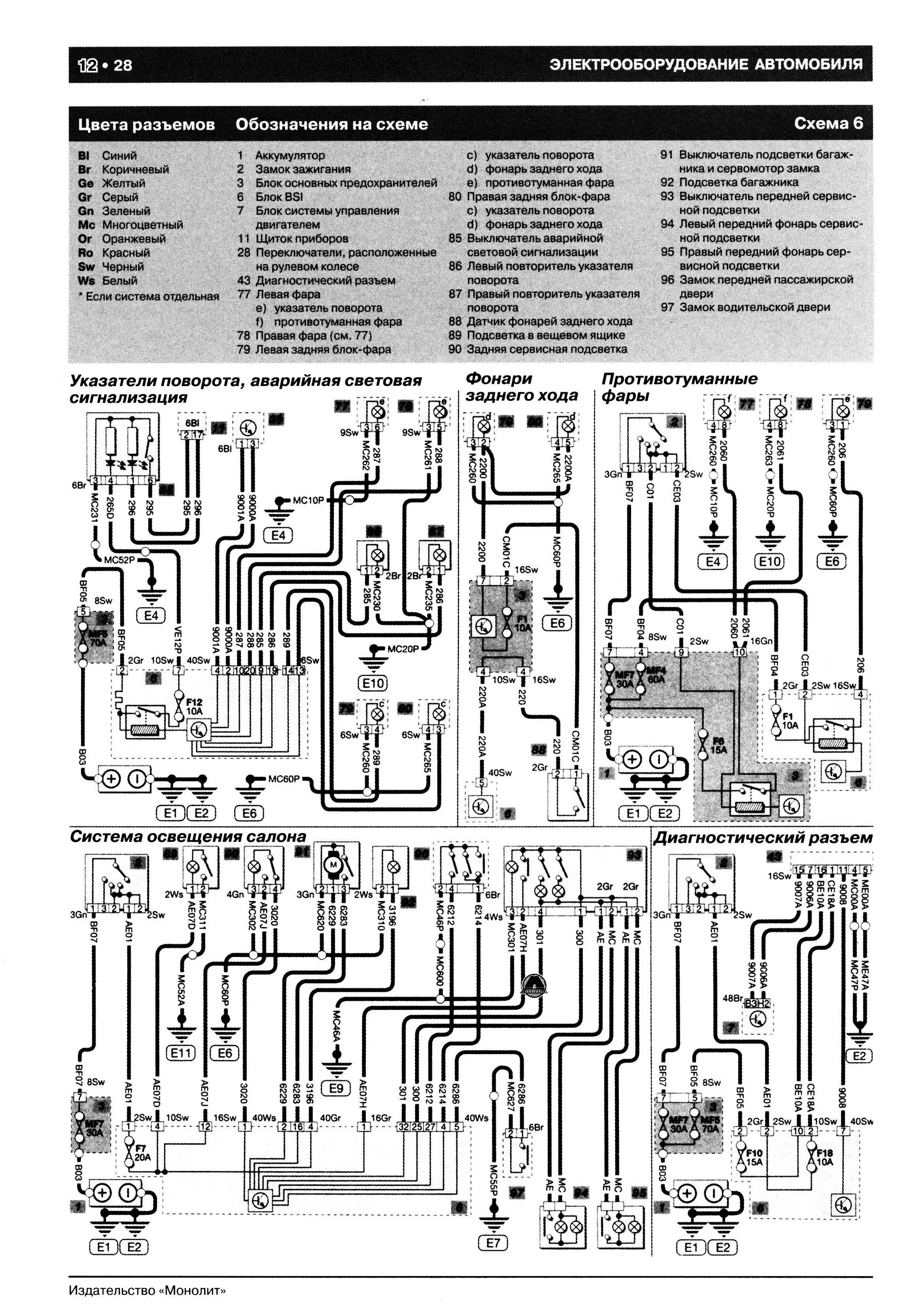 Проводка пежо 307 схема Пособие по ремонту Peugeot 307 - купить автокнигу "PEUGEOT 307 / 307 SW / 307 SE