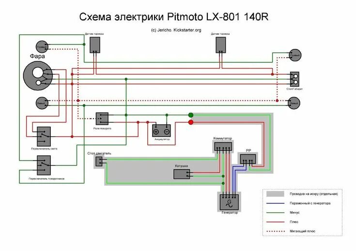 Проводка питбайк 125 кайо схема Схема проводки кайо к1 in 2024 Shema, Electricity