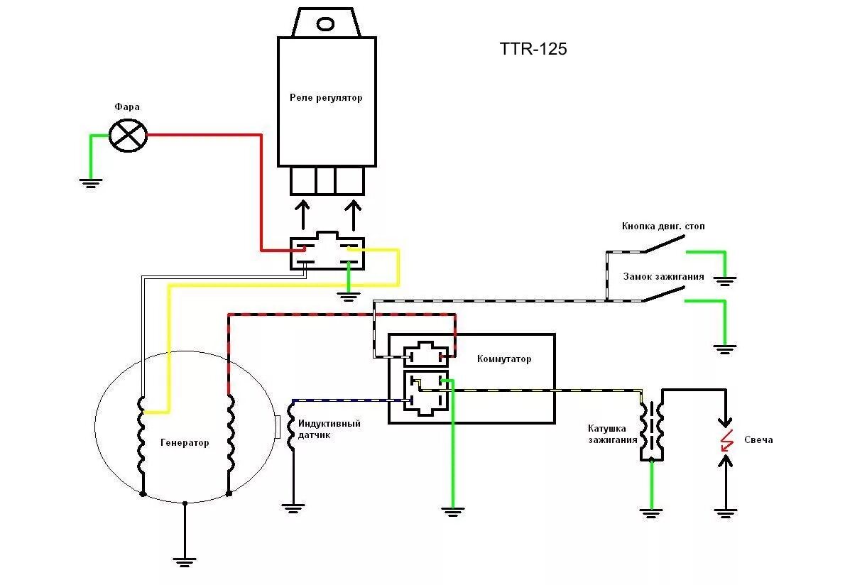 Проводка питбайк 125 схема подключения Регулятор-выпрямитель IRBIS TTR 125 4конт. - купить в интернет-магазине