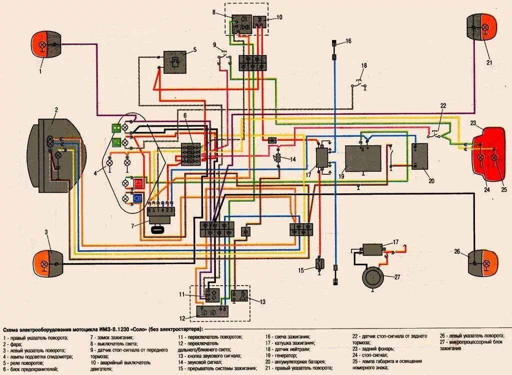 Проводка планета 5 схема цветная Схема электрооборудования мотоциклов Урал ИМЗ-8 1230 "Соло", скачать - 150 см³