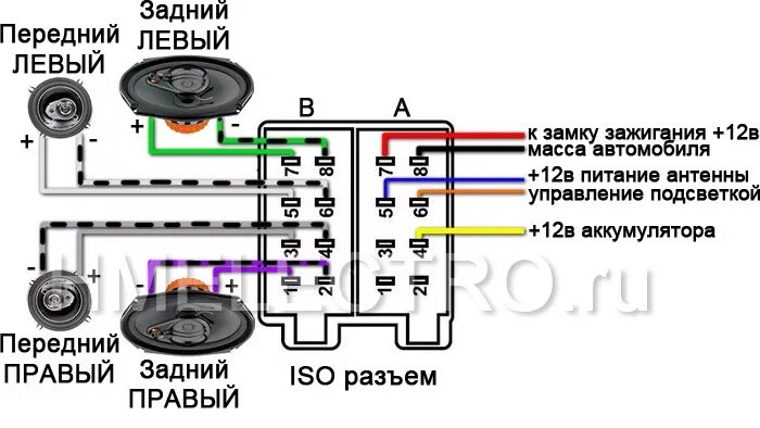 Проводка подключения магнитолы Установка 2 DIN AV системы. Часть 1 - проводка. - Сообщество "Автоэлектрика" на 