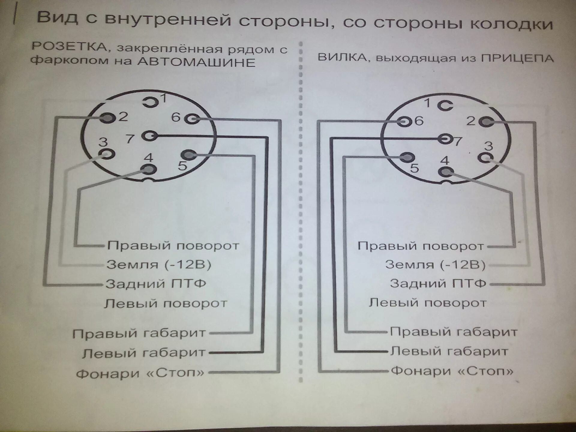 Проводка прицепа розетку порядок подключения Подключение розетки фаркопа. - Opel Combo C, 1,4 л, 2010 года электроника DRIVE2