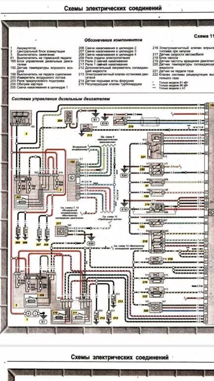 Проводка схема т4 фольксваген Активация и проверка Круиз Контроля - Страница 17 - SHARANOVOD.RU