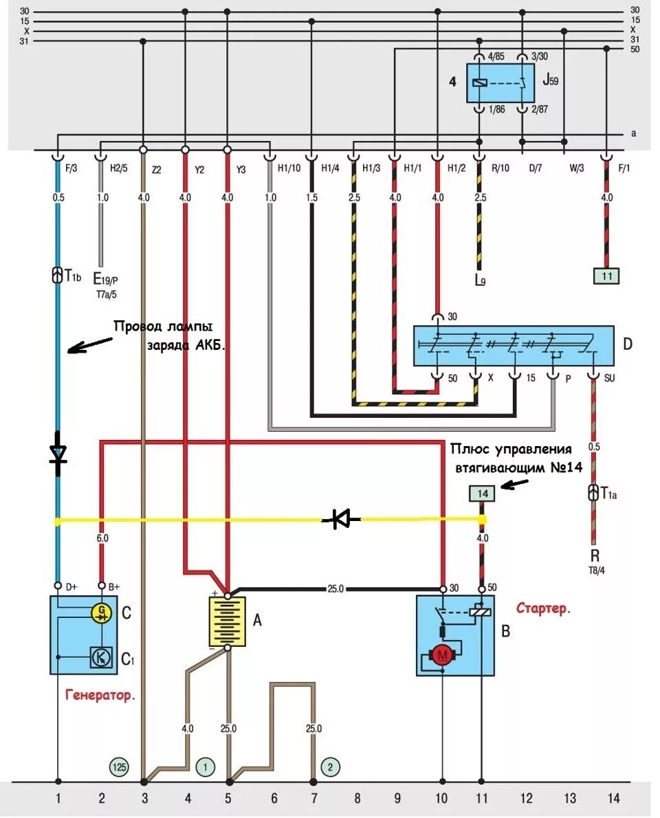 Проводка схема т4 фольксваген Зарядка/гур/подушка - Volkswagen Transporter T4, 1,9 л, 2001 года своими руками 
