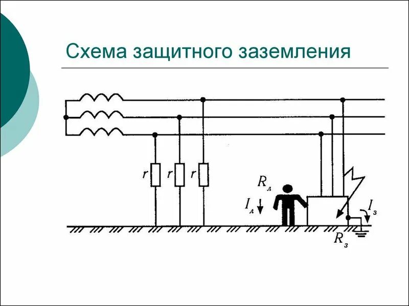 Проводка схема заземления Защитное заземление: отличия от рабочего, назначение, схема и устройство