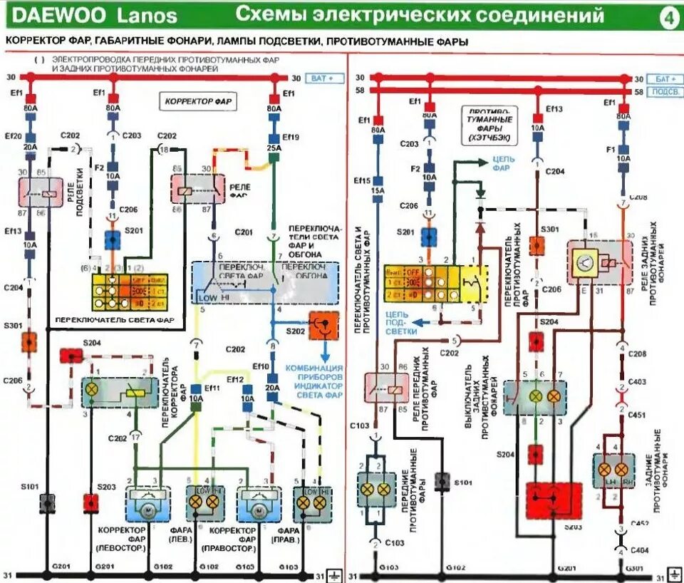 Проводка шевроле ланос 1.5 схема Электрика ( схемы ) - Daewoo Lanos, 1,5 л, 2008 года просто так DRIVE2