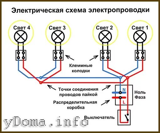 Проводка светильников схема Как установить светодиодный светильник на подвесном потолке