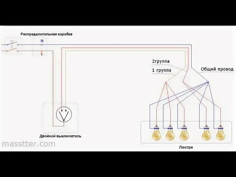 Проводка светильников схема Проблемы при подключении люстры.Видеоответ Выключатель, Электропроводка, Розетки