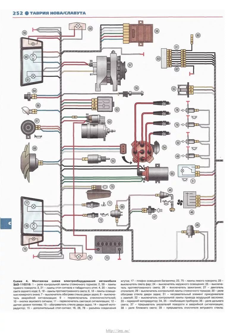 Проводка таврии схема ЗАЗ Таврия/ Таврия Нова/ Славута Руководство по эксплуатации, техническому обслу