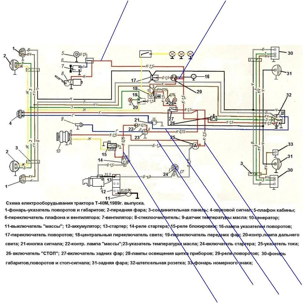 Проводка трактора самодельные Электрооборудование трактора Т-40 Т-40 форум на Fermer.ru / Стр. 20 из 21